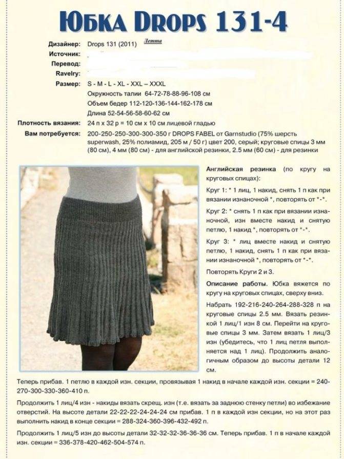 Как связать юбку спицами: схемы и пошаговое описание для начинающих