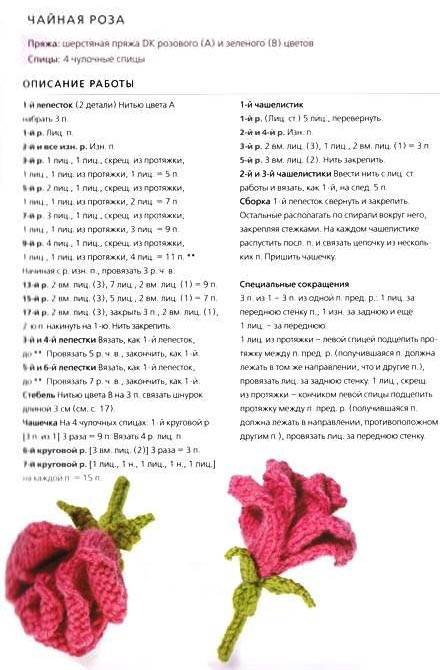 Вязаные спицами цветы со схемами и описанием пошагово, с фото и видео