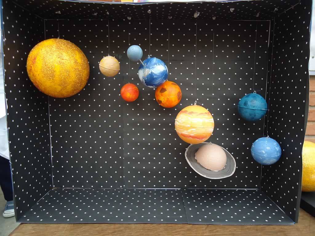 Солнечная система из пластилина. лепим модель солнечной системы из пластилина