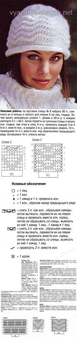 Схемы вязания шапок спицами схемы и описание