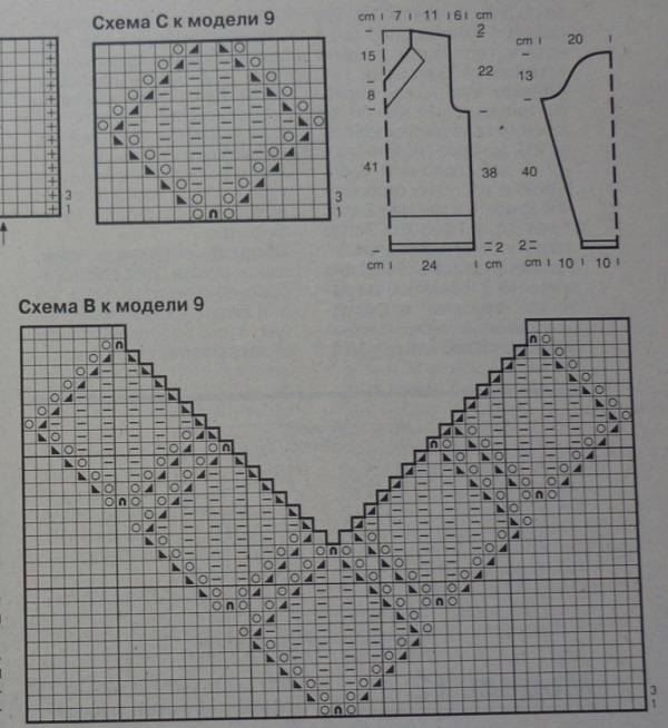 Ажурная горловина спицами схемы с описанием