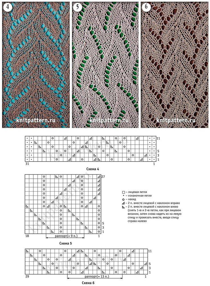 Схемы с описанием ажурных узоров для вязания спицами с описанием