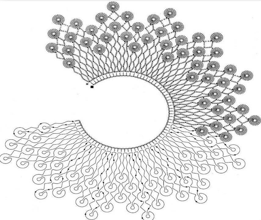 Схема вязания воротничка крючком