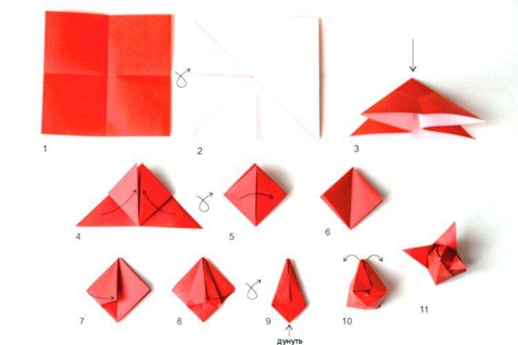 Оригами из бумаги — 130 фото лучших поделок из бумаги своими руками с подробным описанием изготовления