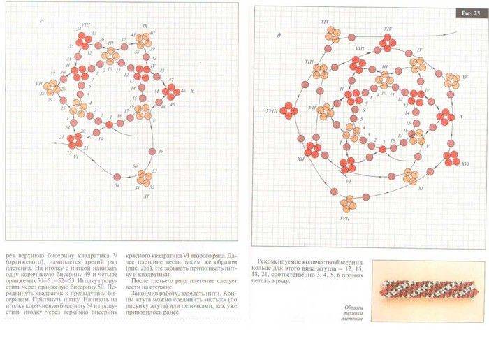 Мозаичное плетение из бисера схемы для колец
