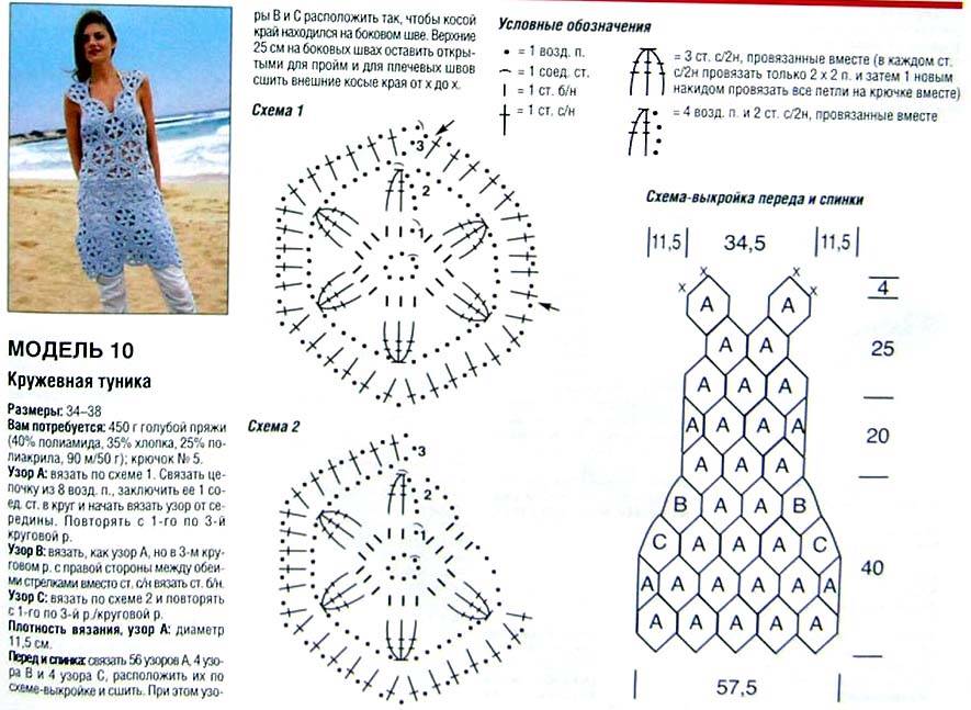 Схемы вязания крючком платья для женщин схемы