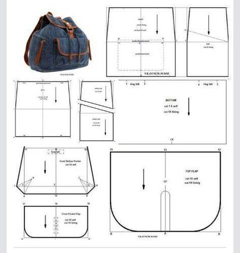 Рюкзак из джинсов своими руками - лучшие инструкции по пошиву. простой рюкзак, с декоративными текстильными вставками, в технике «пэчворк». пошив вместительной модели рюкзака, рюкзак для детей. как сделать выкройку самостоятельно?