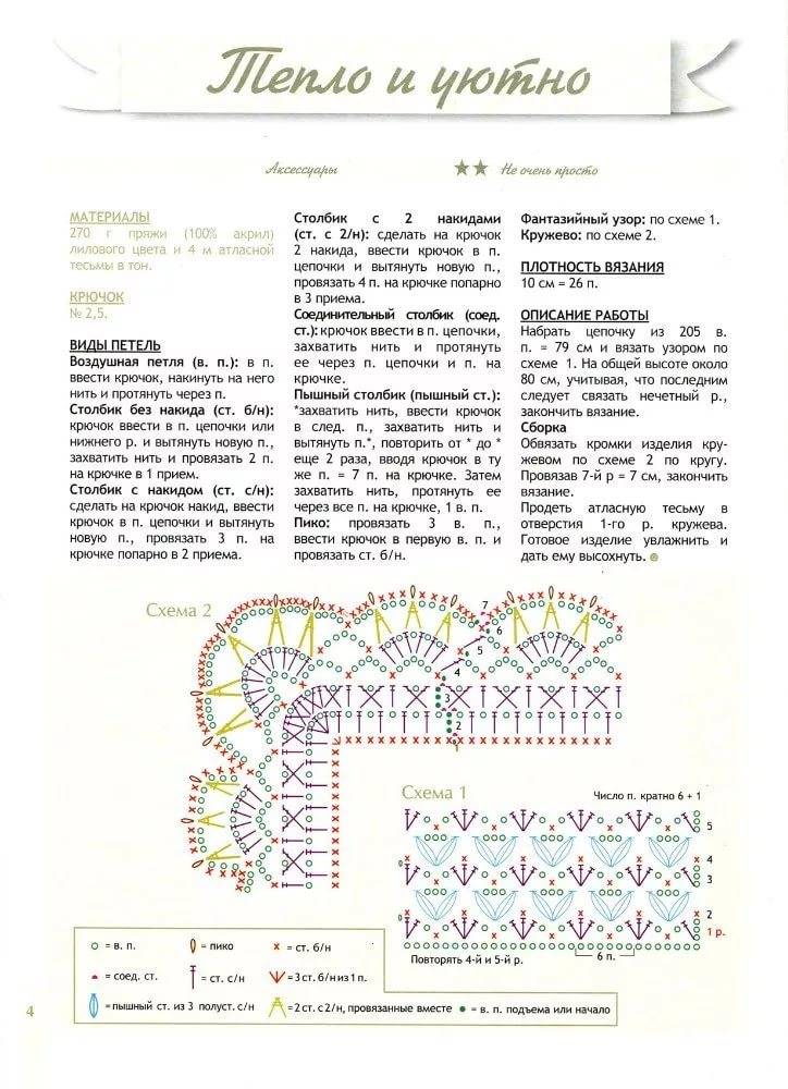 Красивый плед крючком для новорожденных схемы