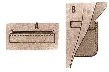 Прорезной карман с листочкой и его отличия от других видов карманов
