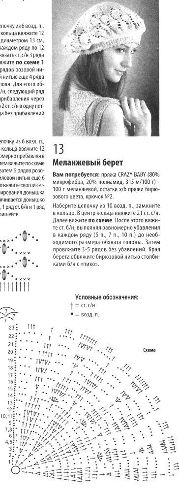 Женские берет крючком схема. Берет крючком для женщин схемы и описание. Летняя беретка крючком для женщин схемы. Крючком вязание схемы с описанием беретки для для женщин. Берет ажурный крючком для женщин с описанием и схемами.