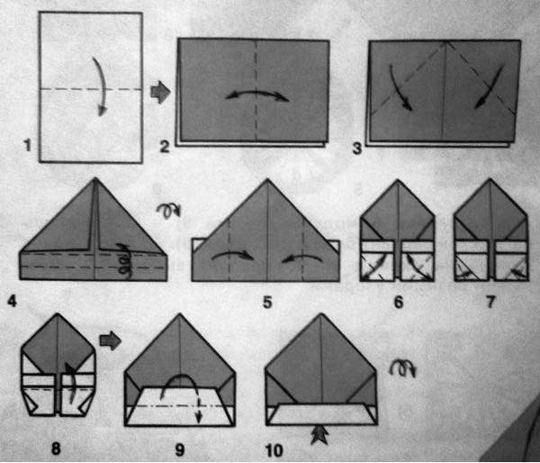 План конспект оригами пилотка