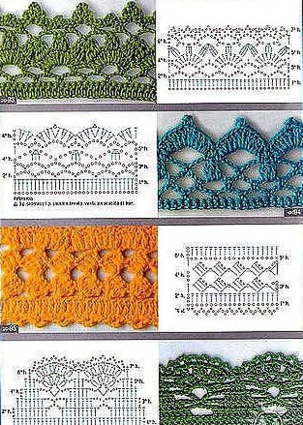 Край крючком обвязка красивый схемы