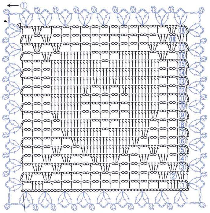 Узоры крючком со схемами для пледа