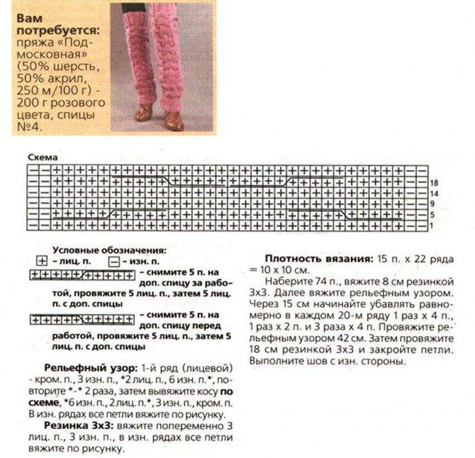 Гетры спицами - описание и схемы вязания с фото для начинающих девочек