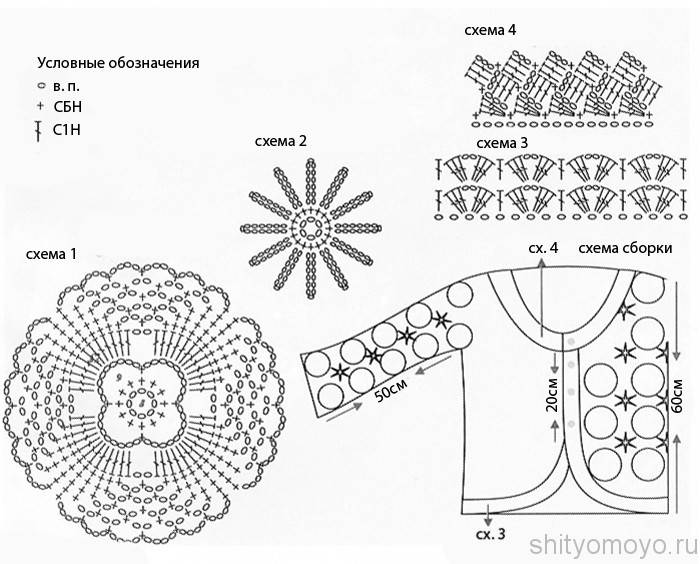 Цветочные мотивы крючком со схемами и описанием для кофточек