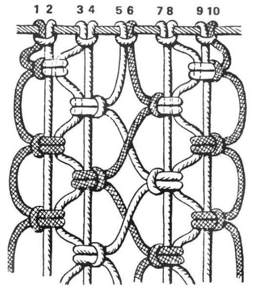 Макраме сетка схема