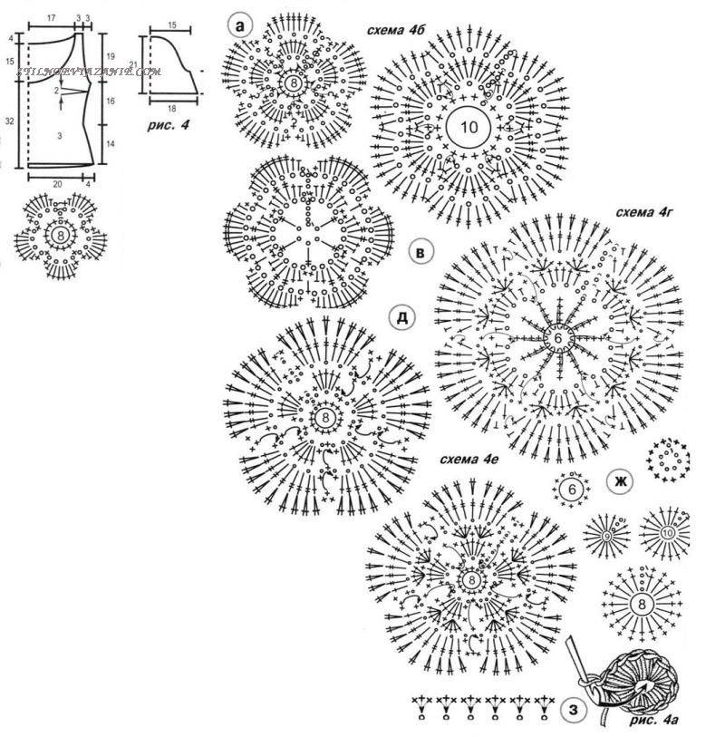 Вязание цветов крючком со схемой и описанием на примере ромашек