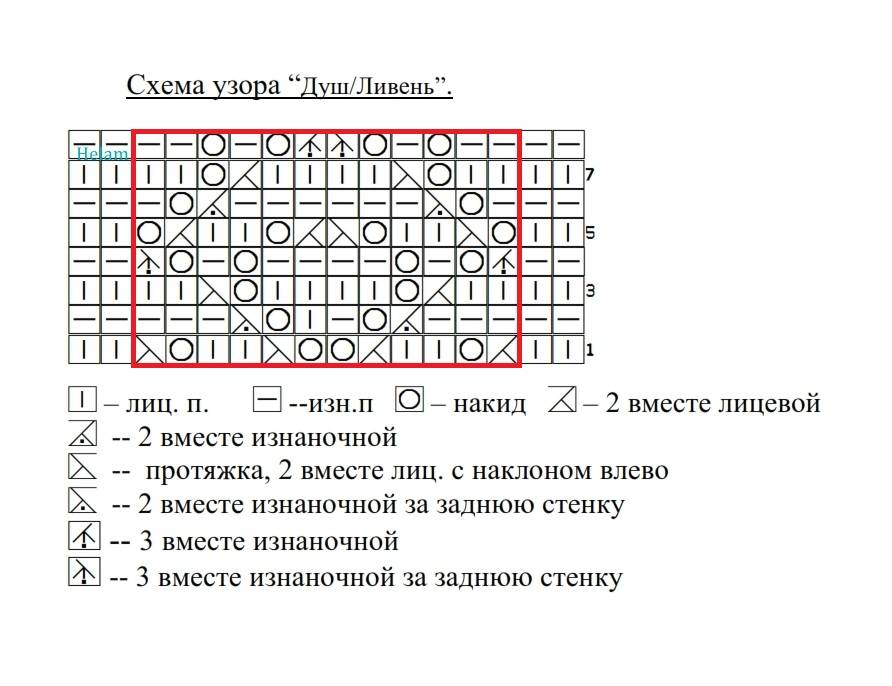 Узор кукуруза спицами схема