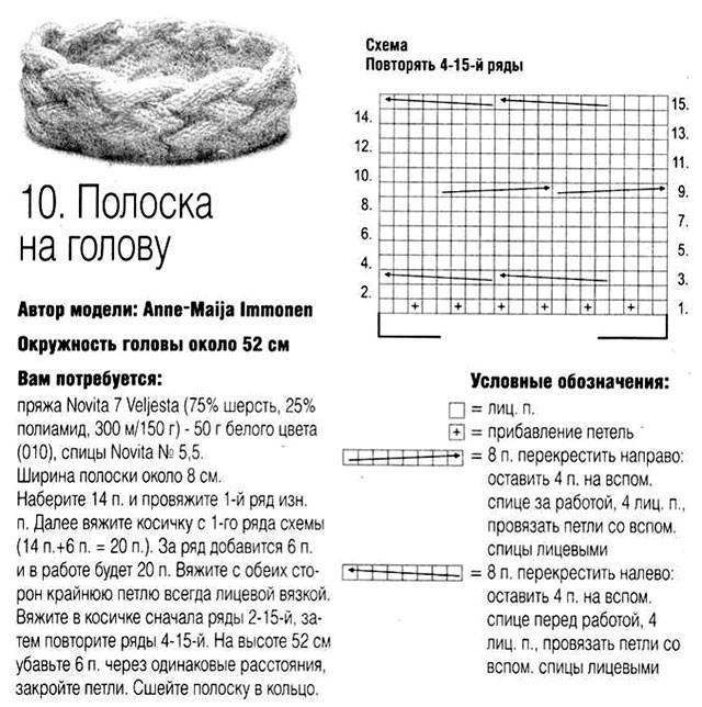 Связать повязку на голову спицами схема