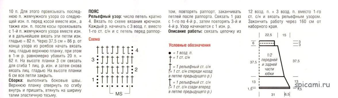 Как связать юбку спицами для женщины: новые модели, узоры, схемы с описанием, фото. как связать спицами летние, зимние, длинные, расклешенные, мини и большого размера женские юбки для девушек и женщин своими руками?