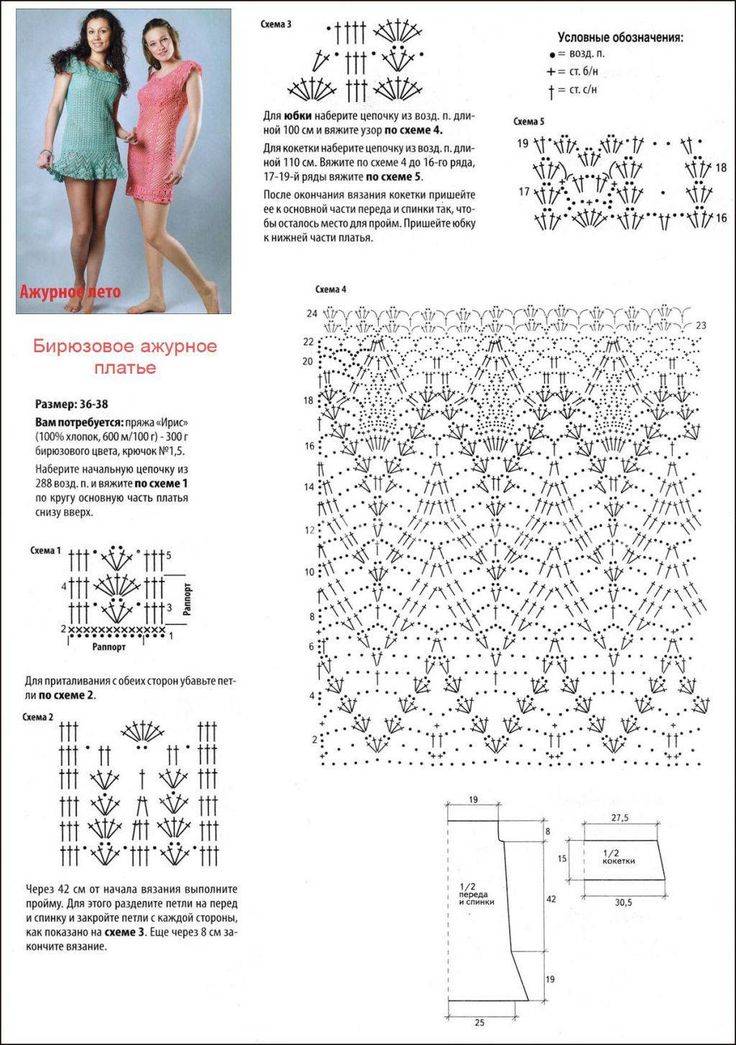 Вязанные платья схемы описание
