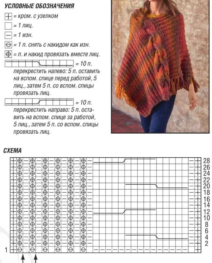 Бесплатные схемы вязания пончо спицами. Схема вязания пончо спицами для женщин. Пончо женское вязаное спицами описание. Вязание спицами для женщин пончо со схемами простые и красивые. Пончо с косами спицами схемы и описание.