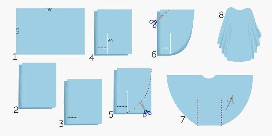 Мастер-класс по шитью: пошаговые инструкции с простыми схемами разных технологий шитья для начинающих + 150 фото изделий