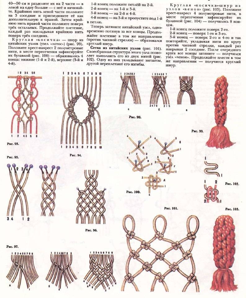 Макраме плетение со схемами