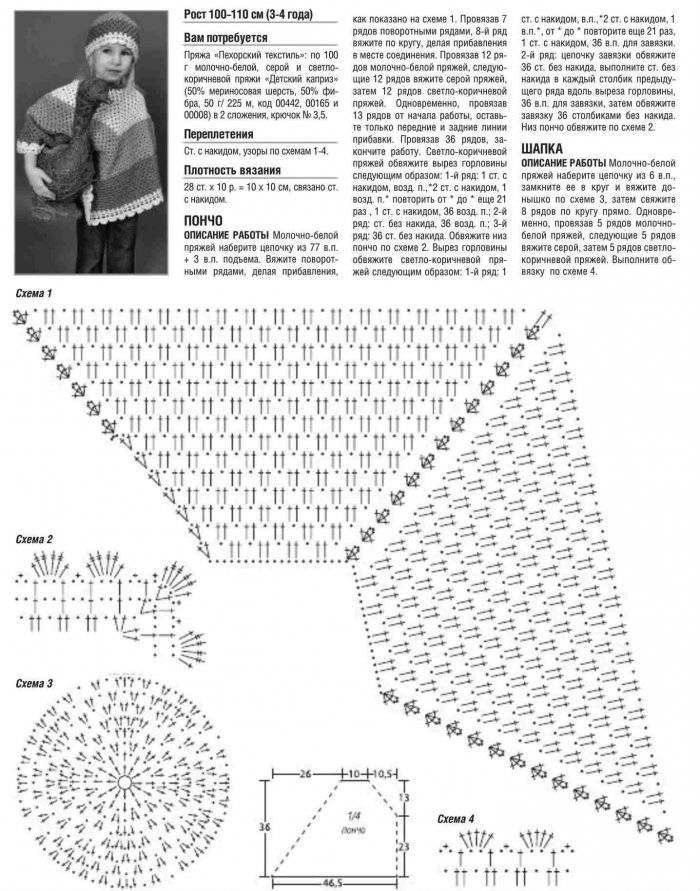 Схемы вязания пончо крючком с описанием