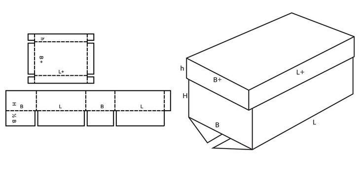 Коробка из картона своими руками — подробная инструкция как сделать самодельную картонную коробку (100 фото и видео)
