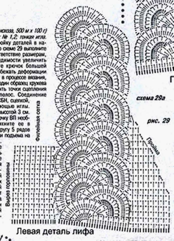 Юбка ленточным кружевом крючком схема и описание