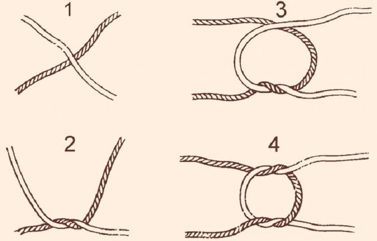 Узел на конце веревки. эффективные веревочные узлы, их виды и способы вязки
