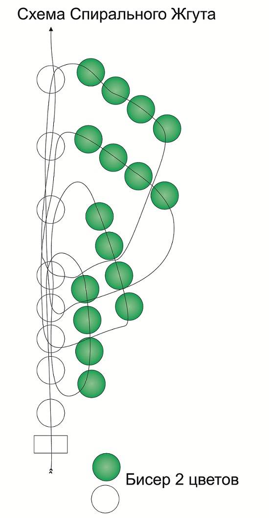 Из бисера спираль схема