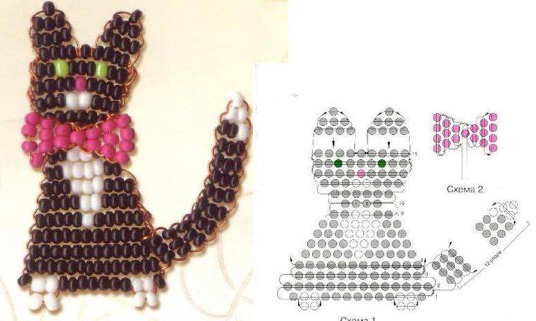 Как сделать из бисера животных: примеры схем плетения зверей и пошаговые инструкции плоских и объемных фигурок для начинающих