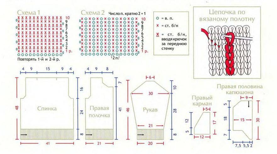 Детский джемпер крючком схема