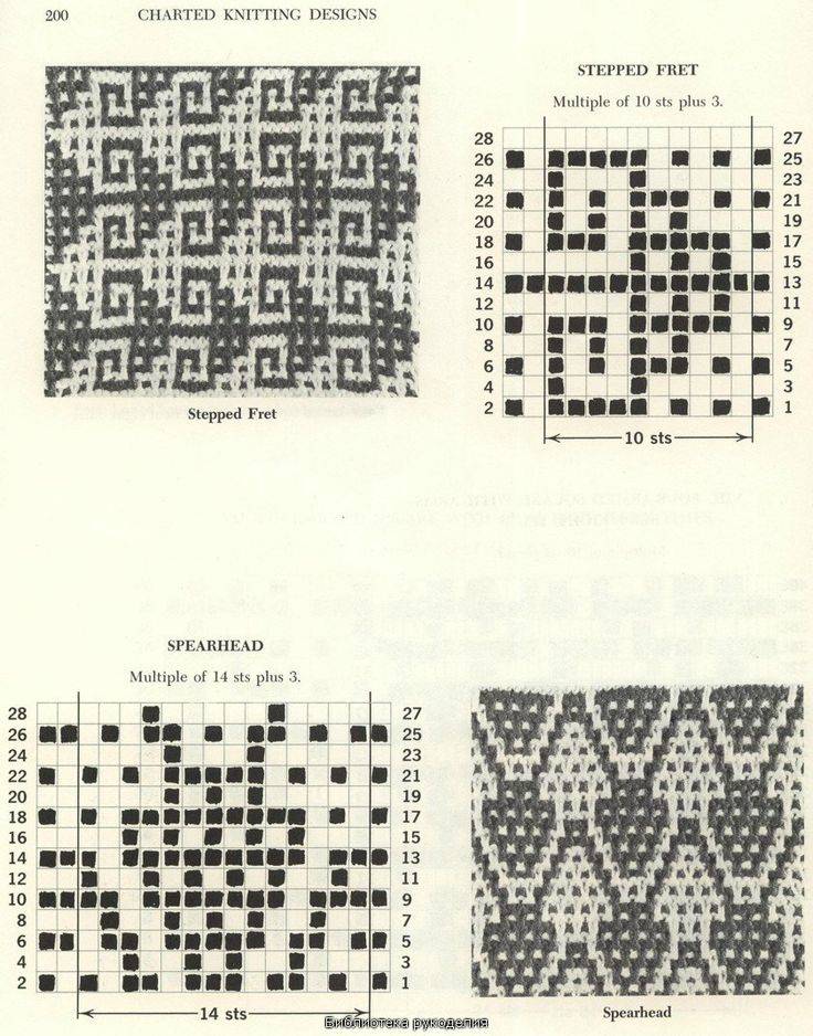 Узоры ленивого жаккарда спицами схемы с описанием