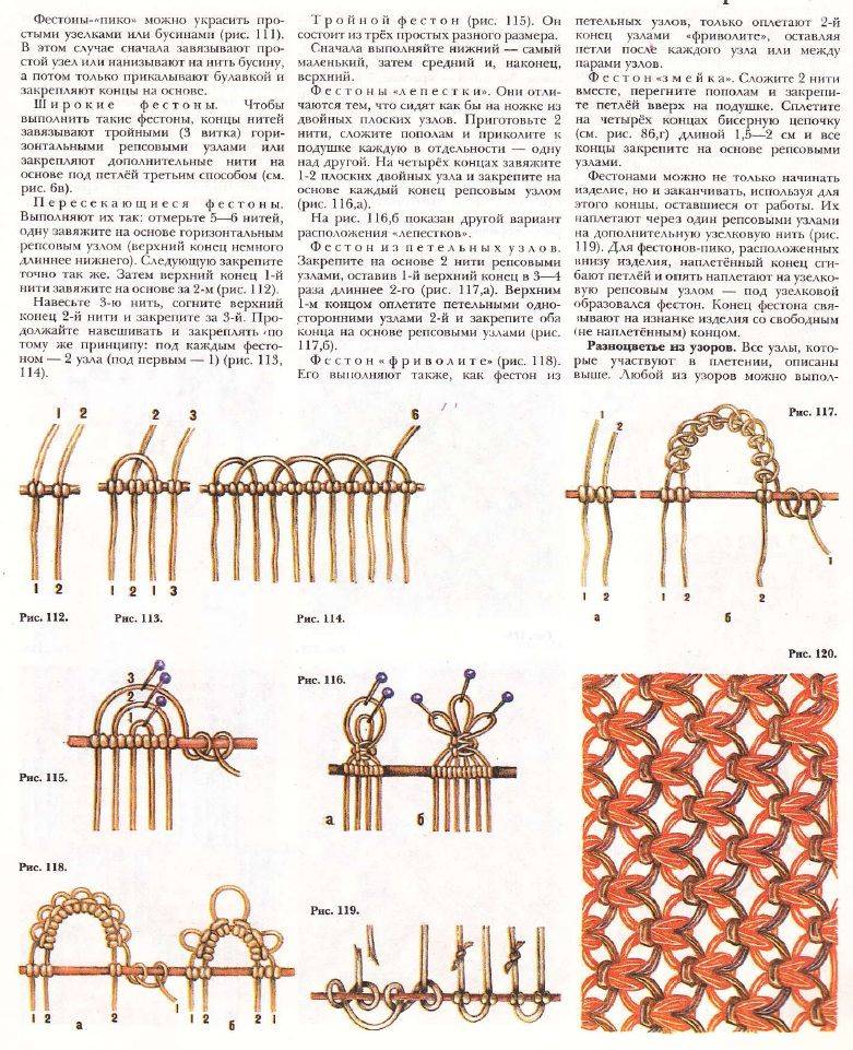 Макраме узоры схемы плетения пошагово