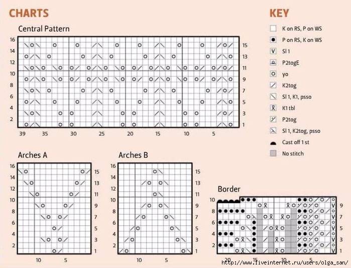 Ажурные шарфы схемы и описание