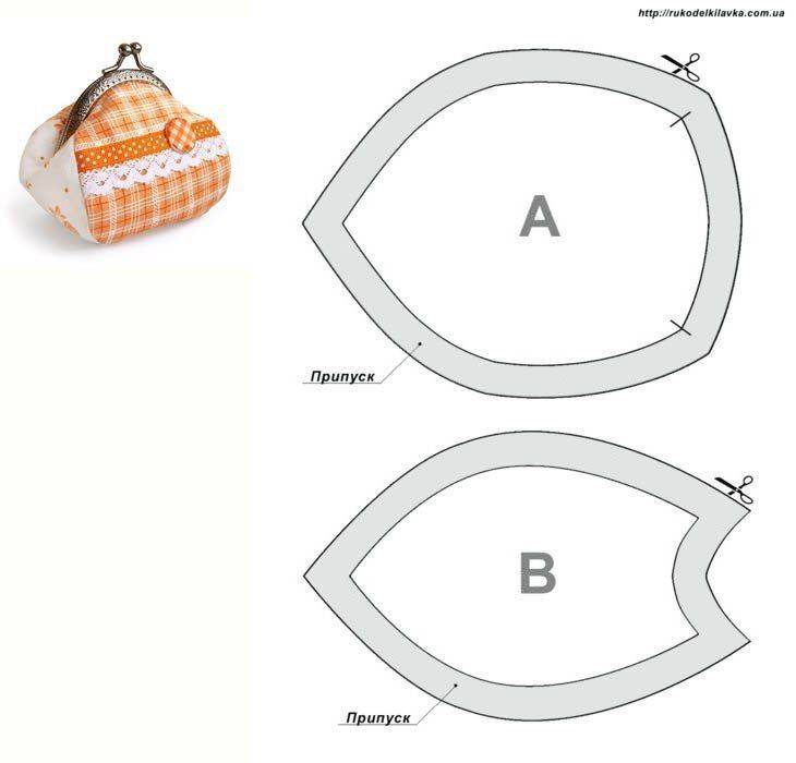 Фермуар сумка схема. Выкройки сумочки и кошелька с фермуаром. Выкройка кошелька с фермуаром. Выкройка кошелька из ткани с фермуаром. Выкройка кошелька с фермуаром 12.5.