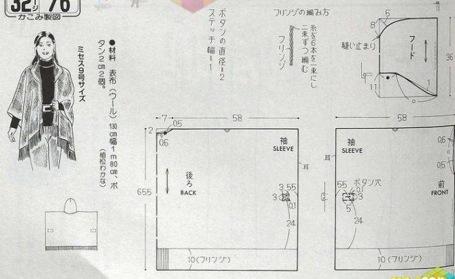 Пончо женское больших размеров своими руками схемы