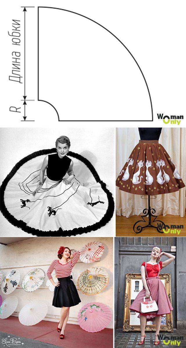 Как сшить платье с юбкой-солнце | женский журнал tatros.info