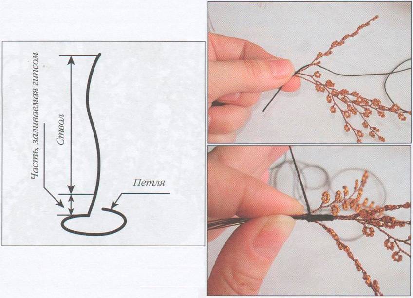 Плетение из бисера для начинающих: легкий уроки современного бисероплетенния с фото, описанием и схемами