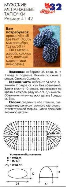 Мастер класс по вязанию тапочек, связанных узором «чешуйки» (3 варианта). мои работы. - вязание - страна мам