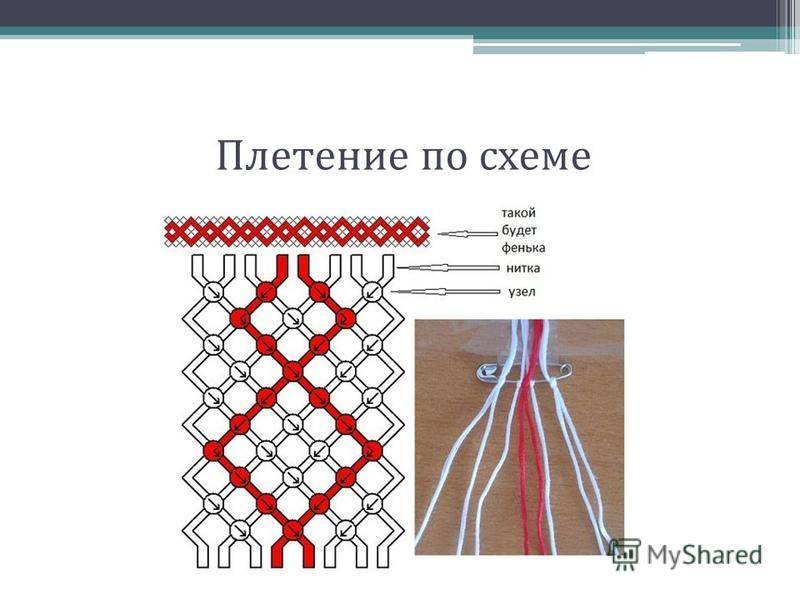 Схема для плетения фенечки из ниток