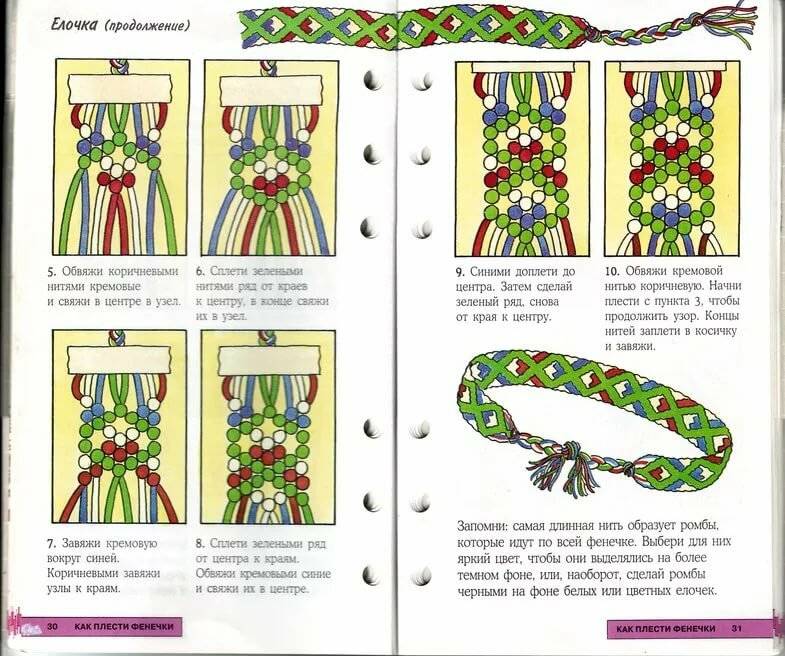 Фенечки из бисера (78 фото): схемы плетения для начинающих, мастер класс по использованию станка
