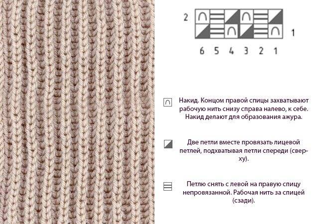 Уроки вязания модного и простого шарфа английской резинкой