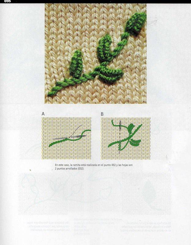 Вышивка по вязаному полотну на изделии: схемы для детей и для начинающих