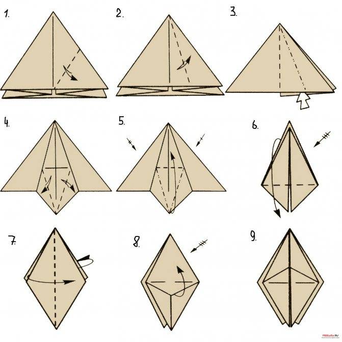 Конспект занятия в технике оригами «лягушка». воспитателям детских садов, школьным учителям и педагогам - маам.ру