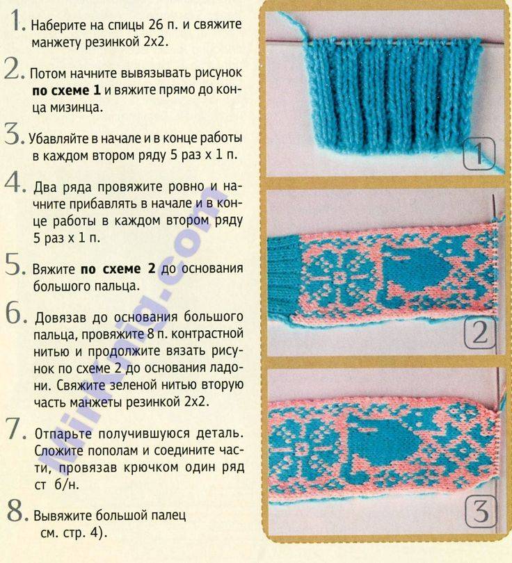Подборка схем и описаний для вязания детских варежек