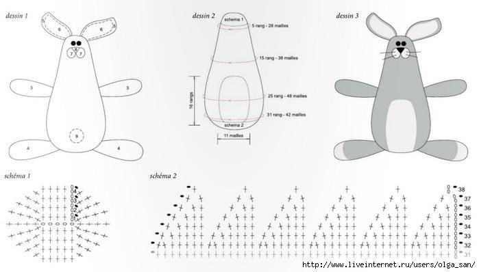 Заяц крючком в стиле амигуруми: мастер-класс с подробным описанием этапов изготовления